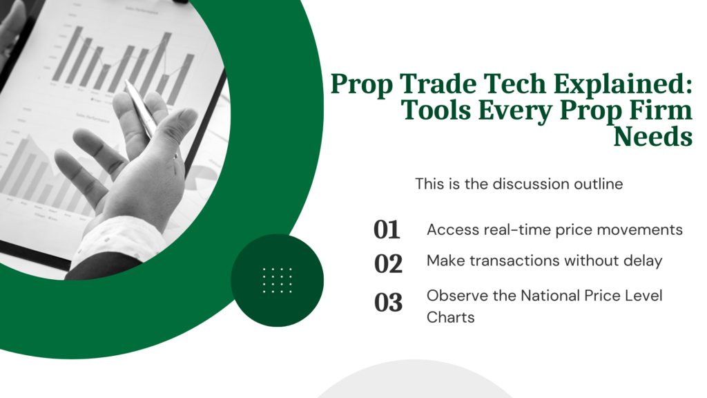 Prop Trade Tech Explained: Tools Every Prop Firm Needs